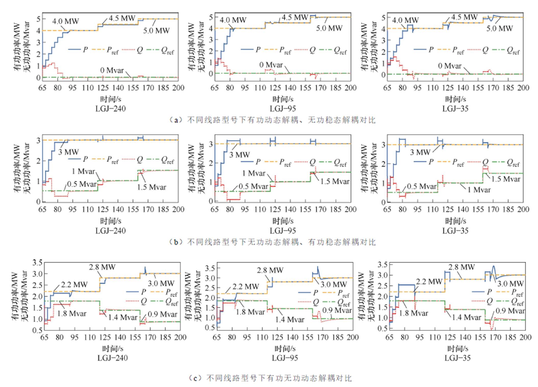 width=487.8,height=350.8