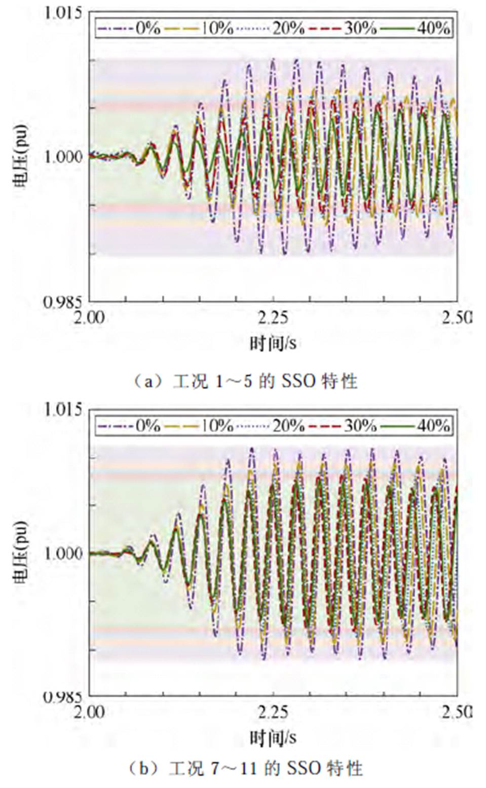width=209.15,height=338.85