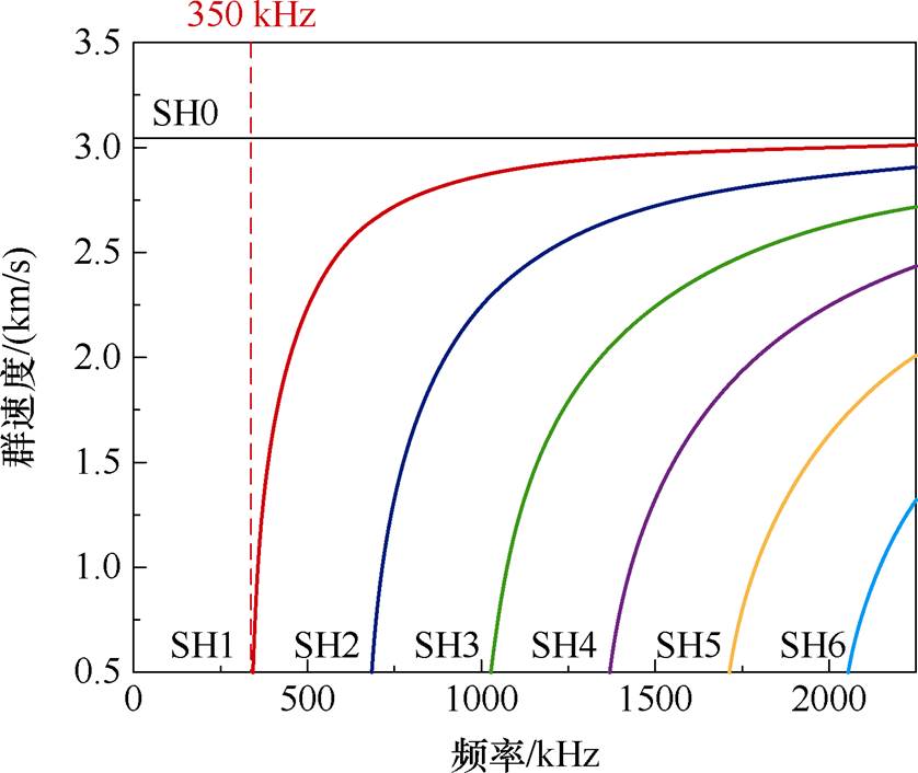 width=182.9,height=154.1