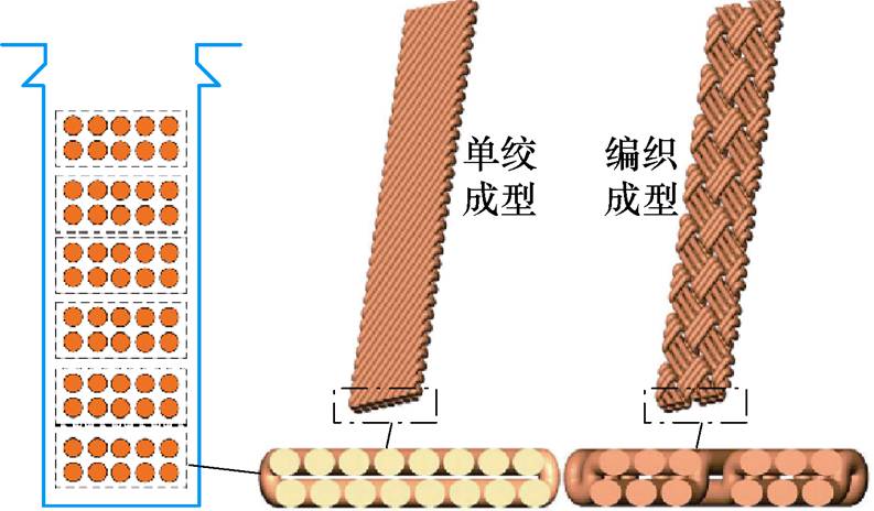 width=173.15,height=101.15