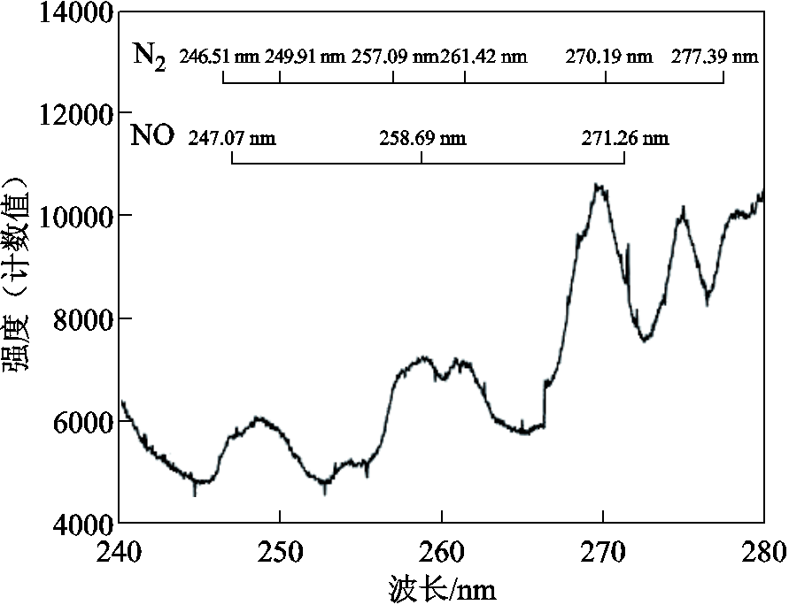 width=194.25,height=149.25