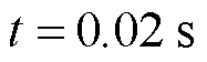 width=40.75,height=12.25