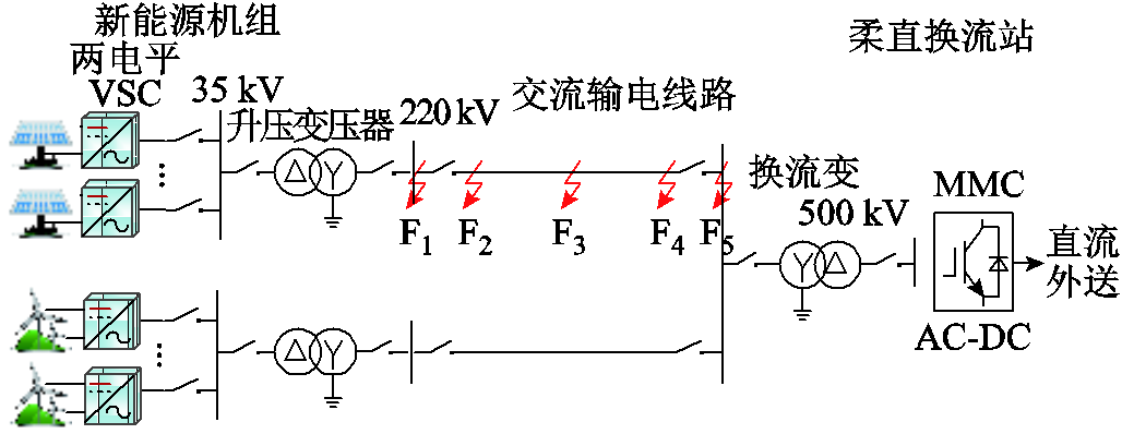 width=224.15,height=86.95