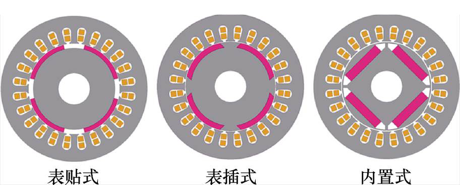 width=199.1,height=80.15