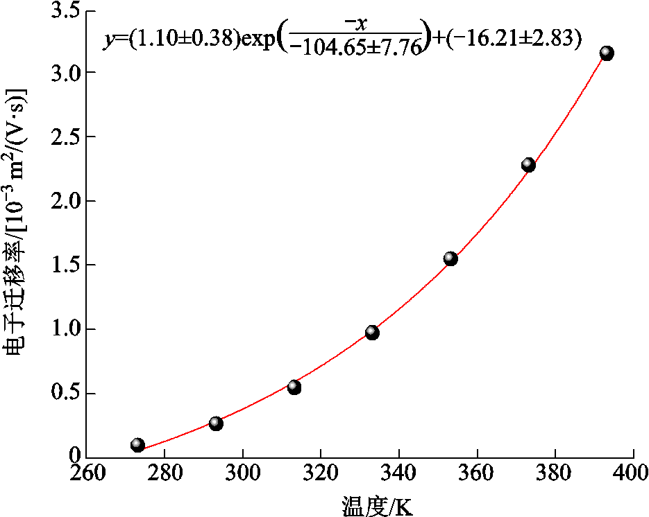 width=204,height=162.75