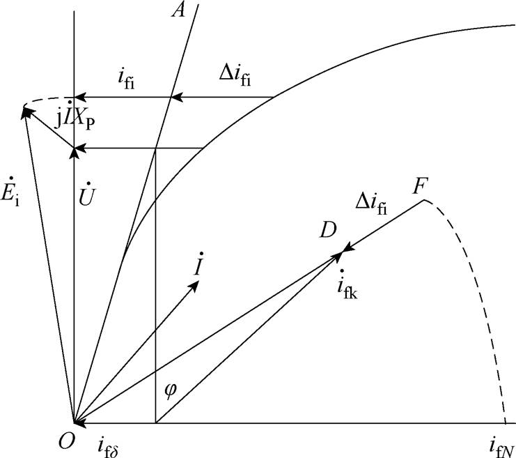 width=161.75,height=143.4