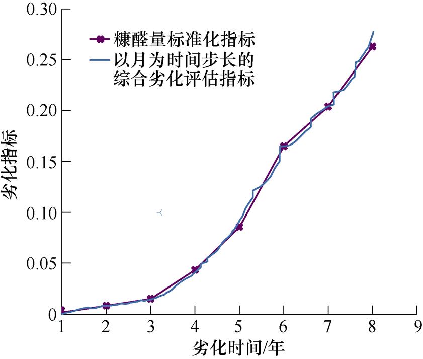 width=183.5,height=155.5