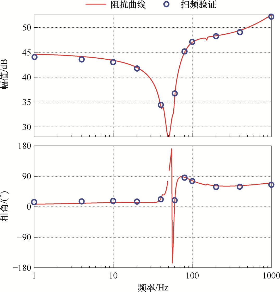 width=234.35,height=244.55