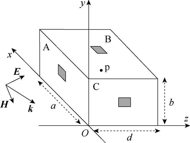 width=144.05,height=108.2