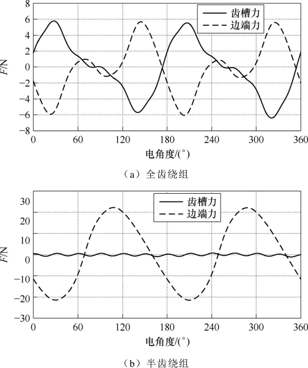 width=228.7,height=273.1