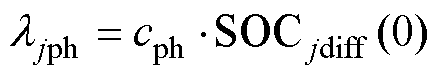 width=96,height=17