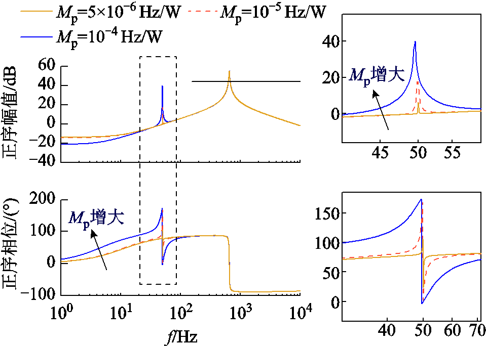width=209.25,height=149.25