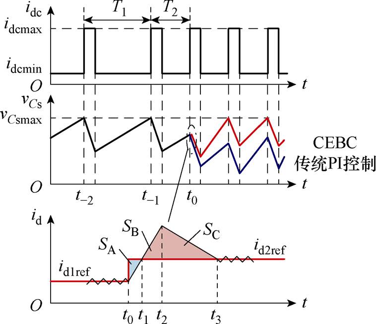 width=165.35,height=142.2