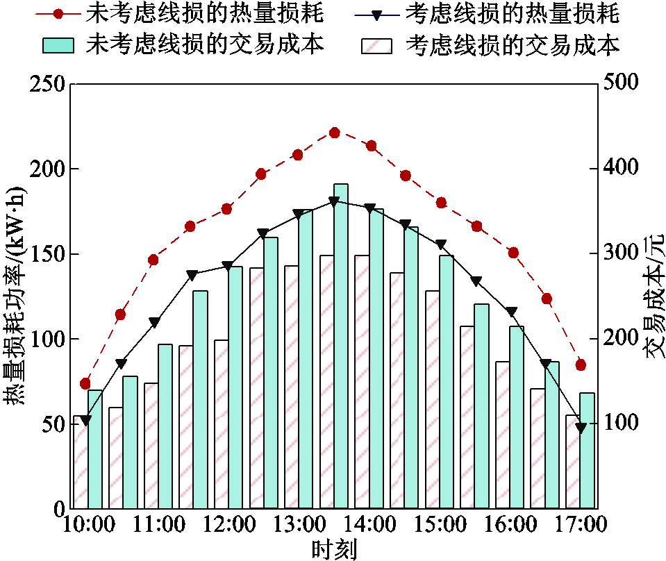 width=209.25,height=176.25