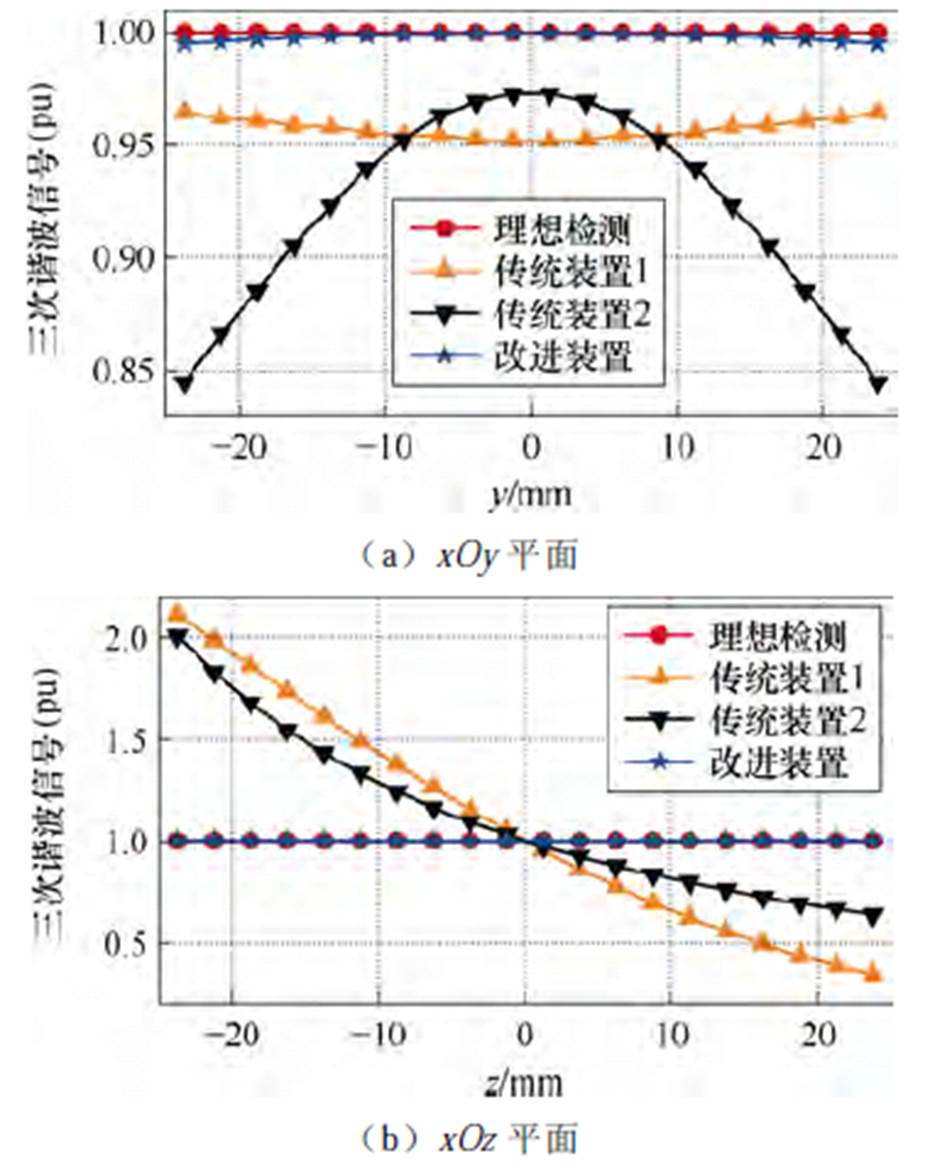 width=202.9,height=254.9