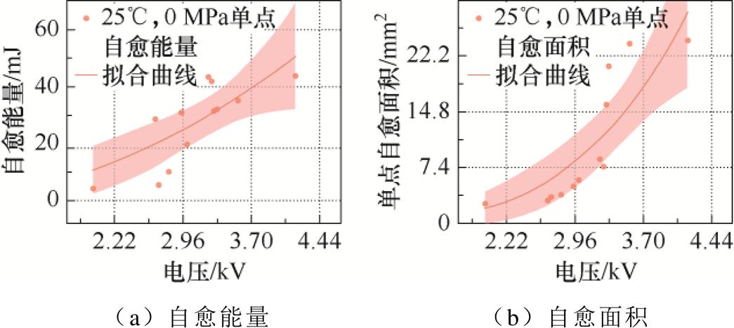 width=228.25,height=101.9