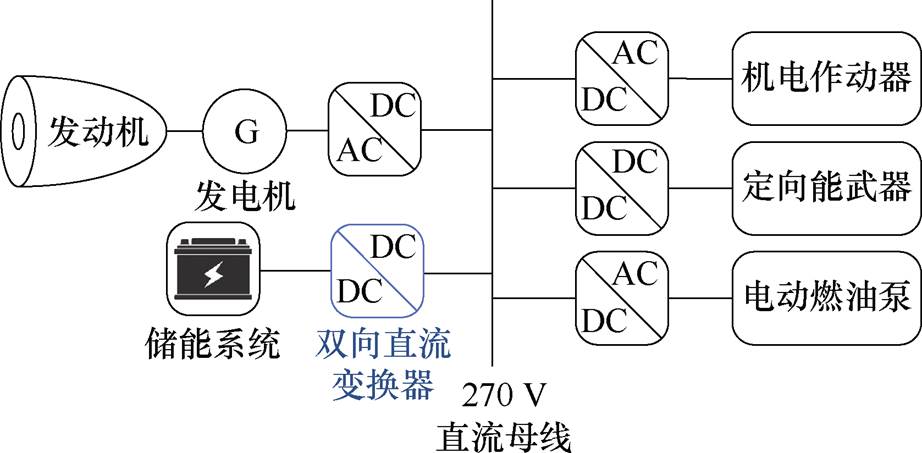 width=201.25,height=98.9