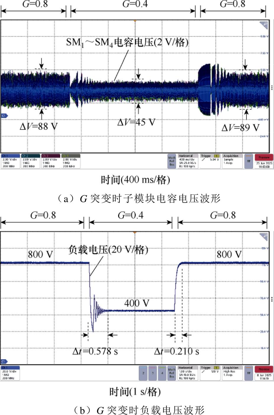 width=202.3,height=305.6