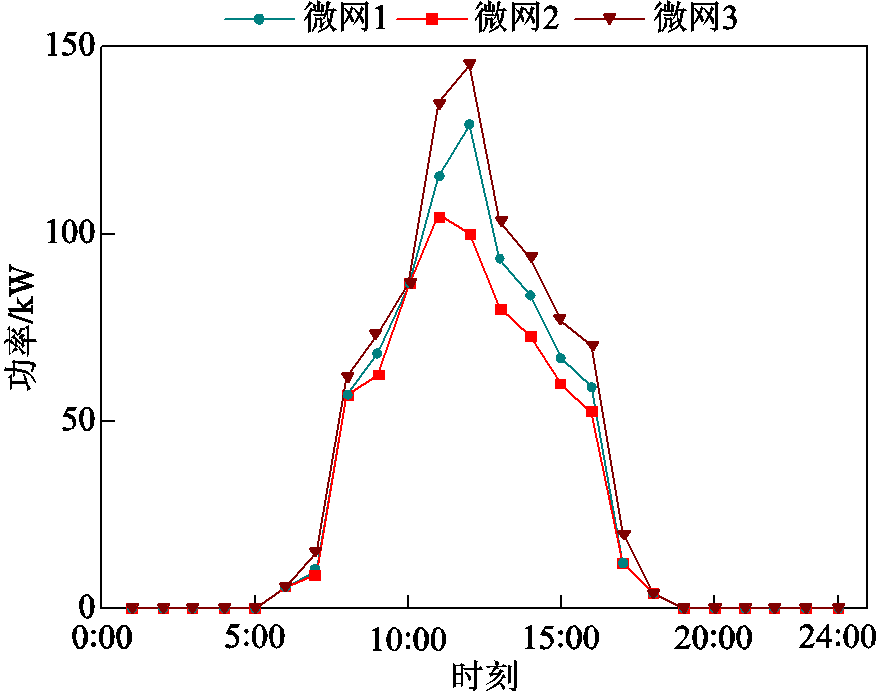 width=191.55,height=150.8