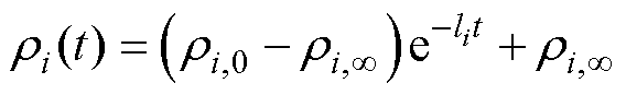 width=124,height=19