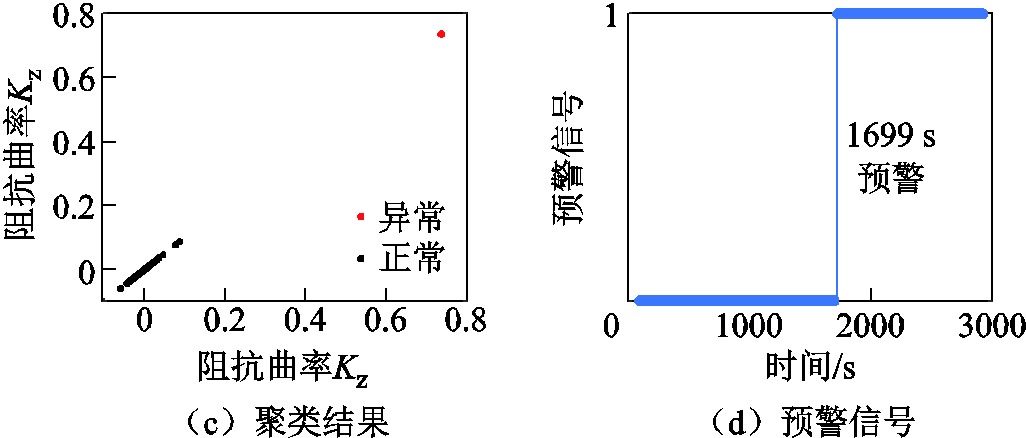 width=224,height=95.5