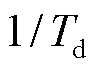 width=20.65,height=15.05
