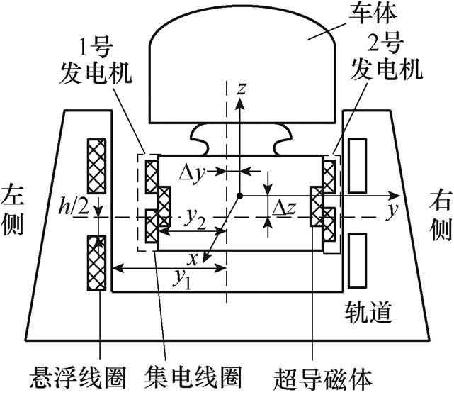 width=139.8,height=121.45