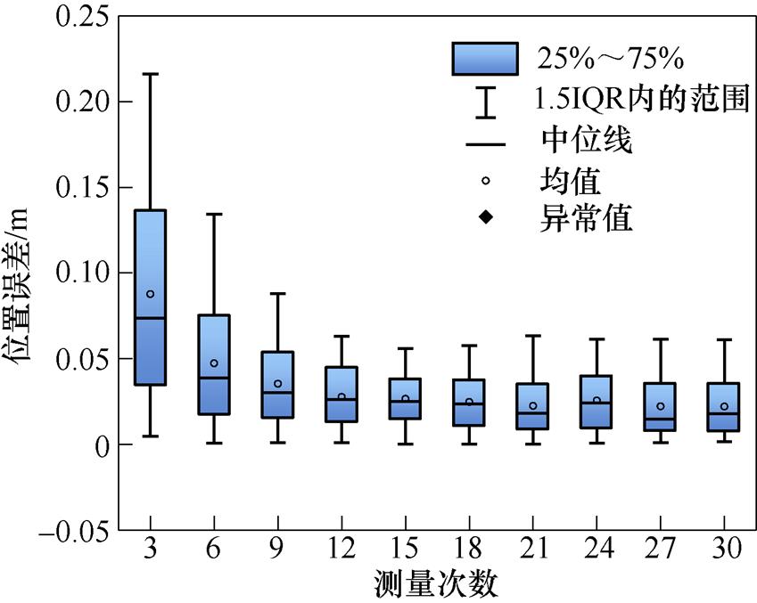 width=185.3,height=147.75