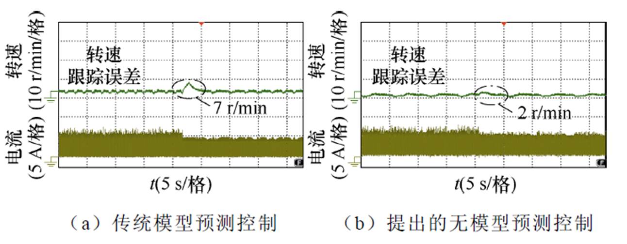 width=281.8,height=110.05