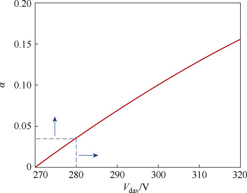 width=187.7,height=146.65