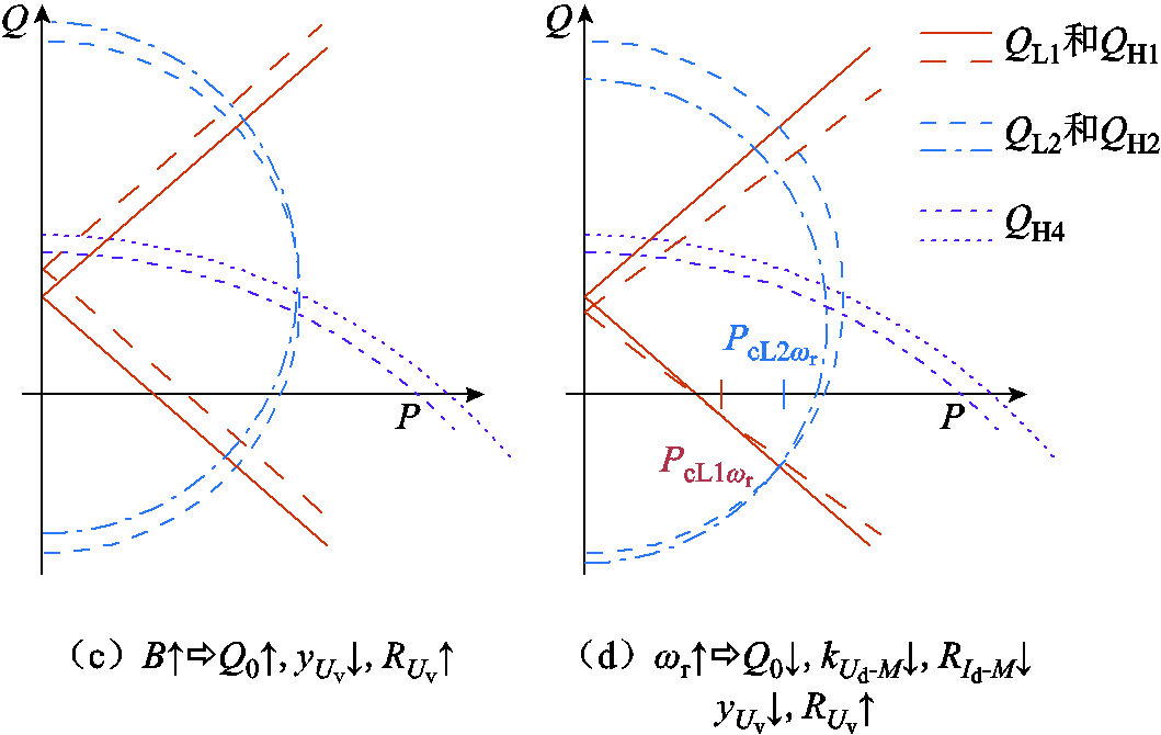 width=231,height=146.25