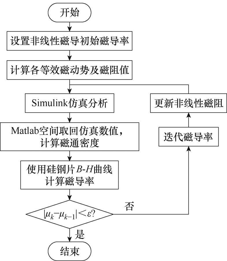 width=171.25,height=196.8