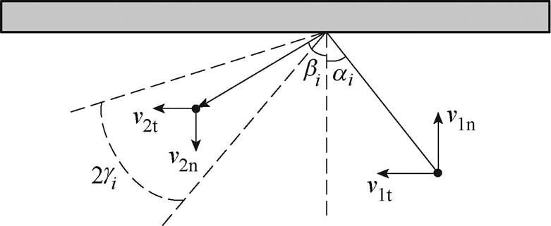 width=170.5,height=69.95