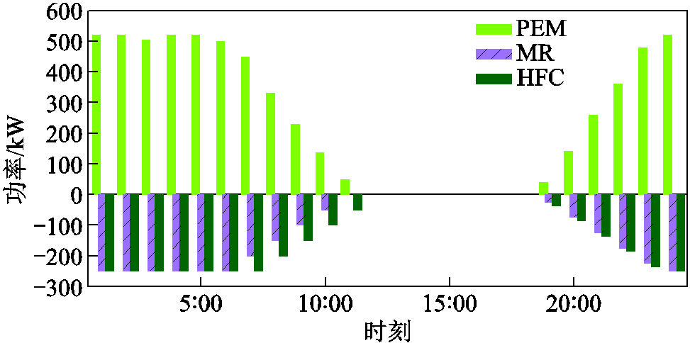 width=212.25,height=105.75