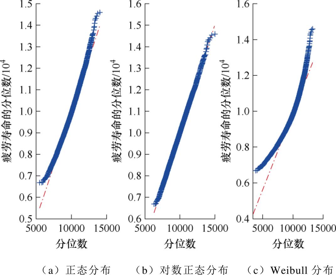 width=233.75,height=191.5