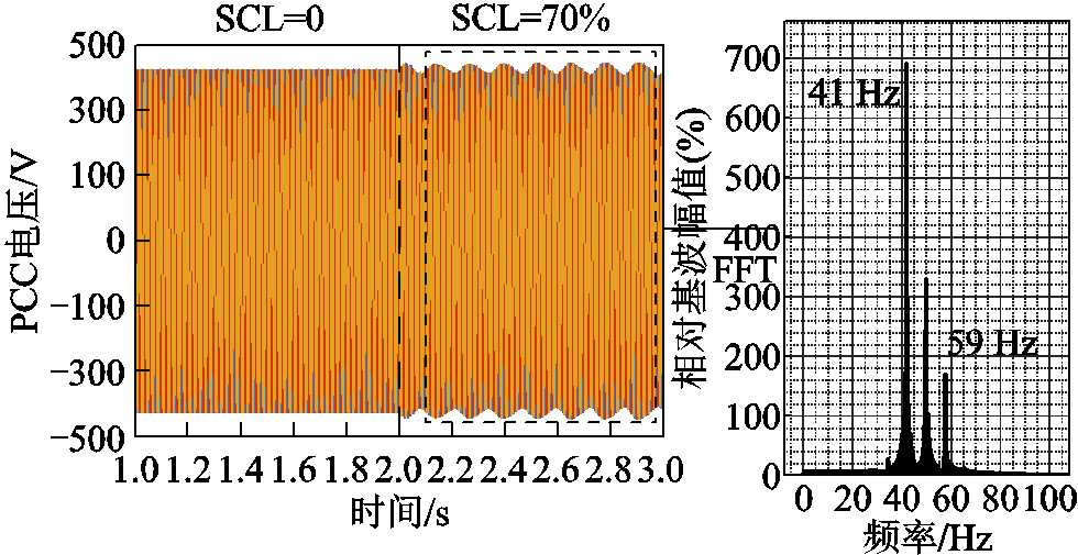 width=213.75,height=110.25