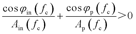 width=115.2,height=28.8