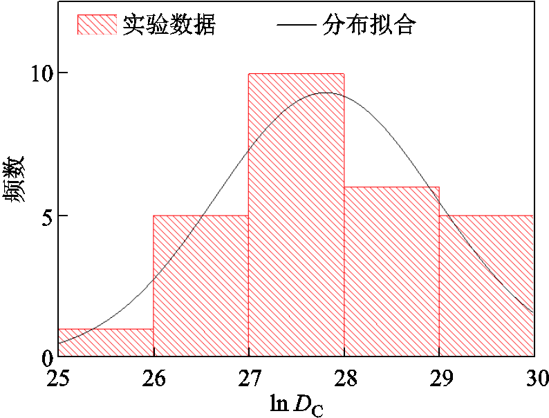 width=173.25,height=132.15
