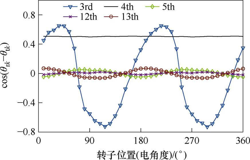 width=190.55,height=122.15