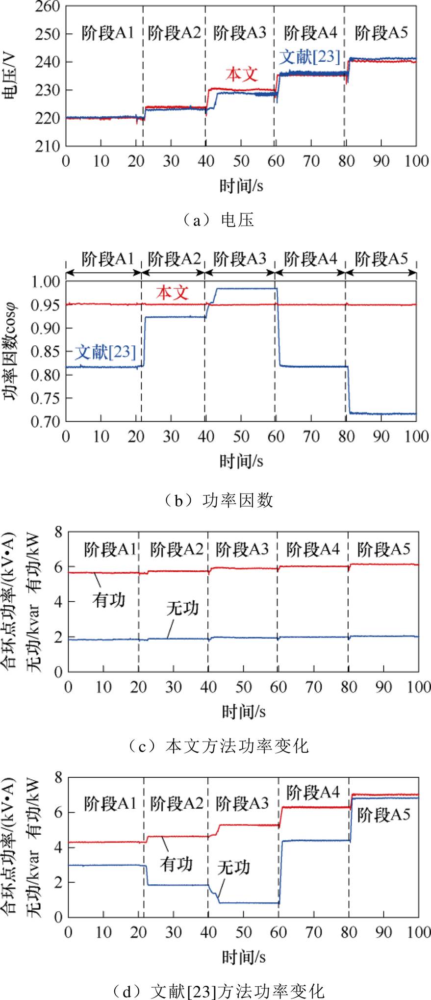 width=191.75,height=444.9