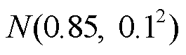 width=57.75,height=17.25