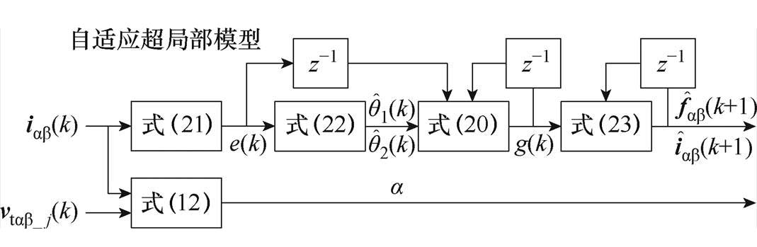 width=233.2,height=76.25