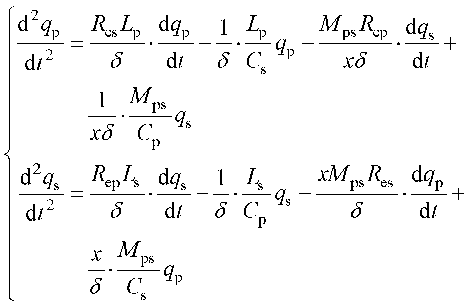 width=202,height=132.95