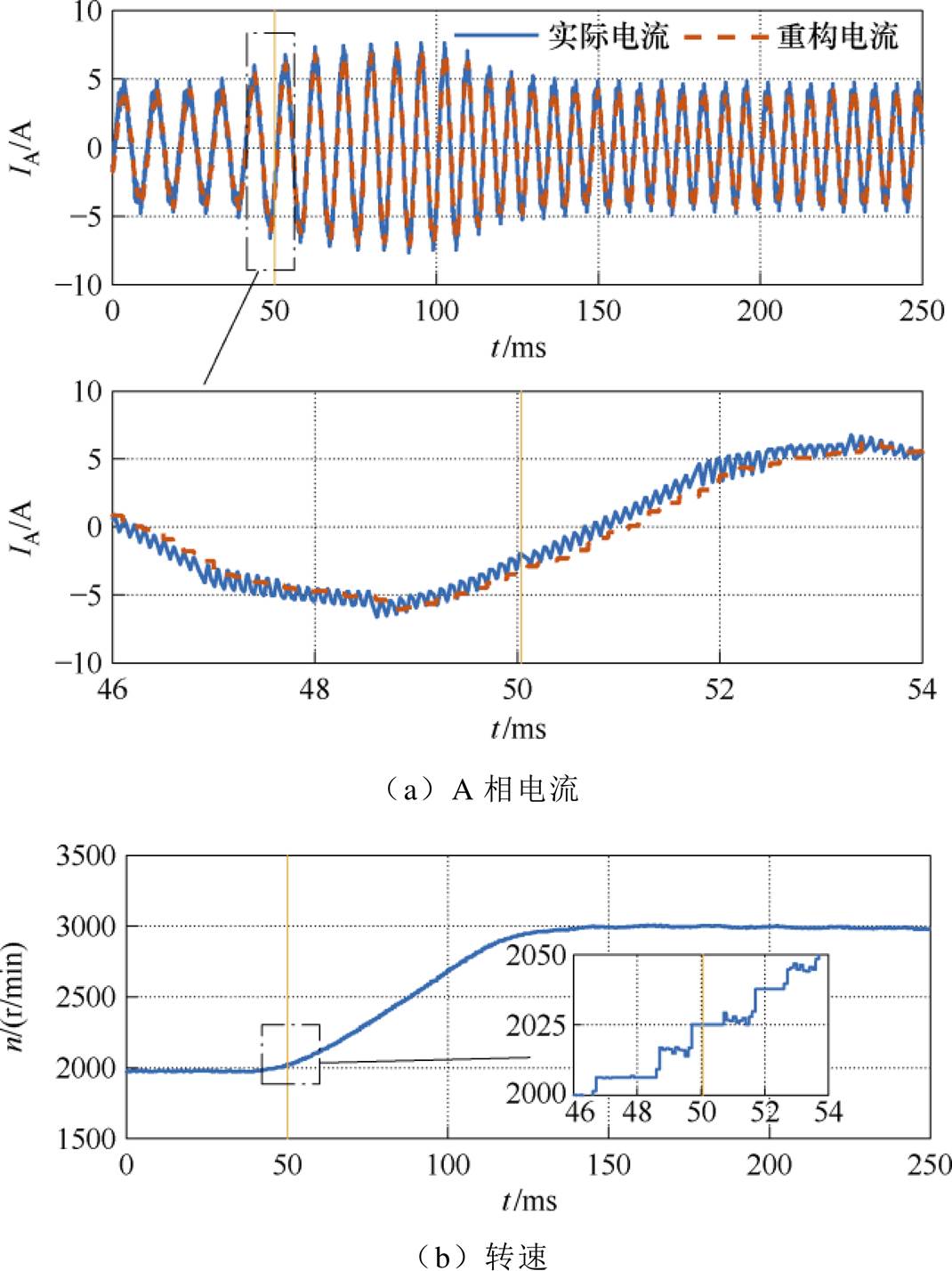 width=233.5,height=311.45