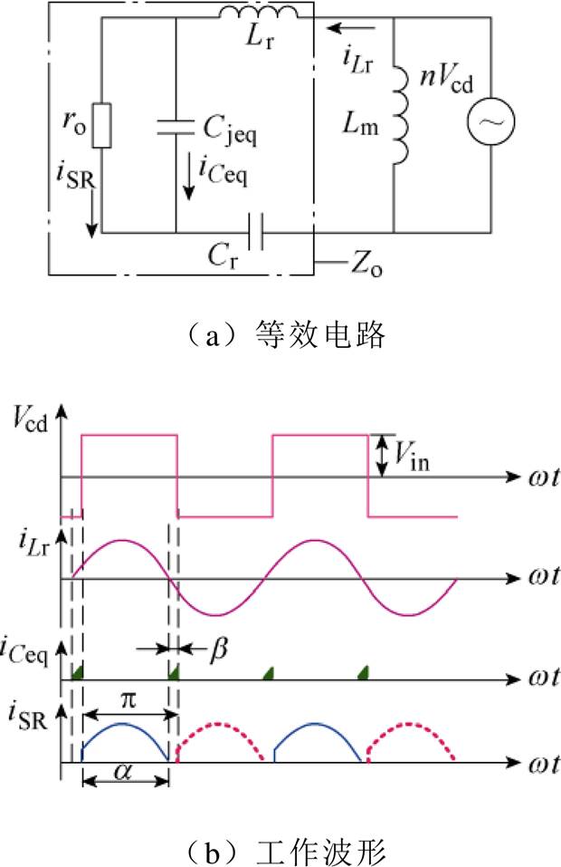 width=135.2,height=208.9