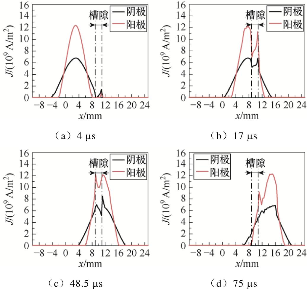 width=226.2,height=212.6