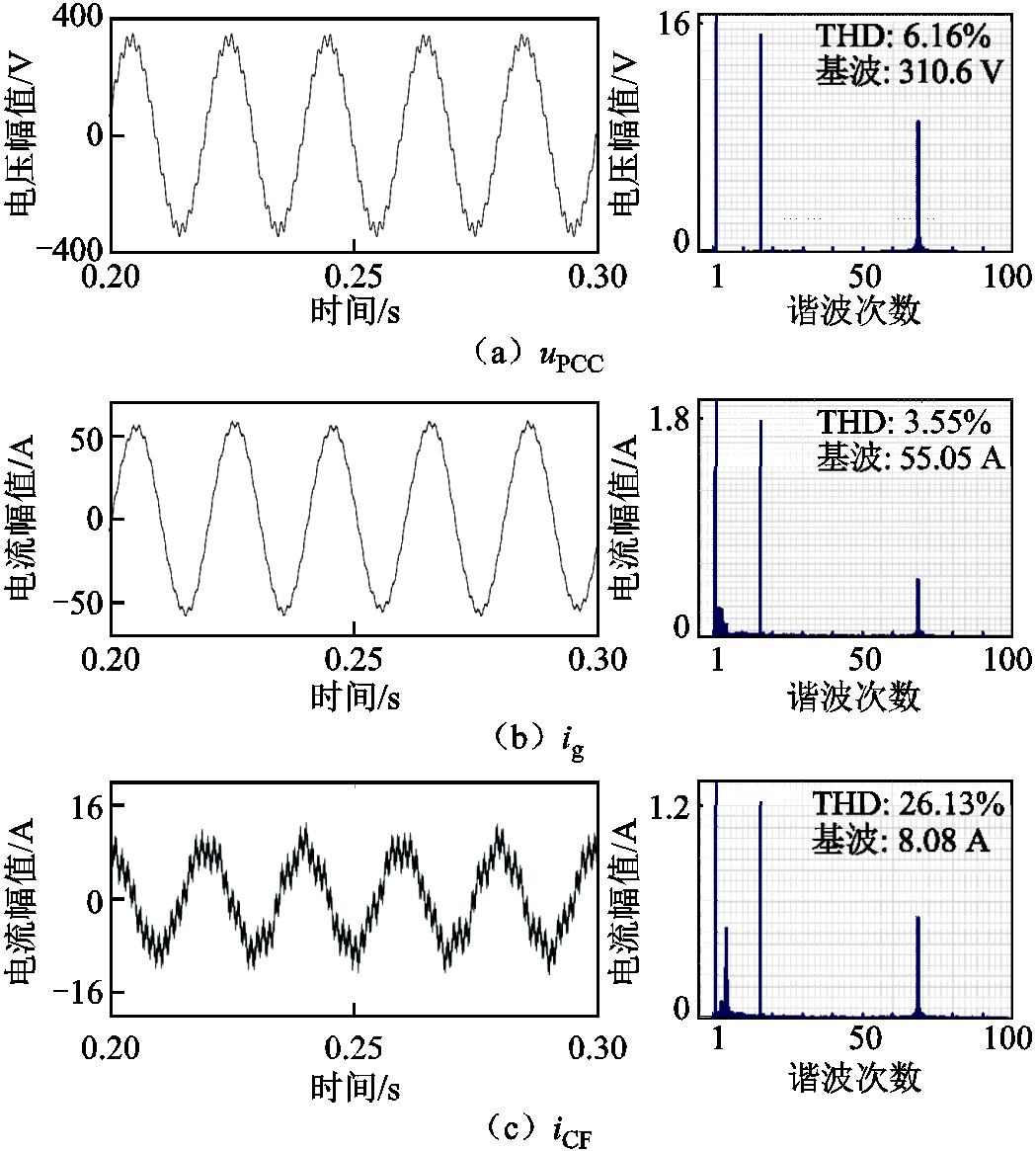 width=228.75,height=254.25