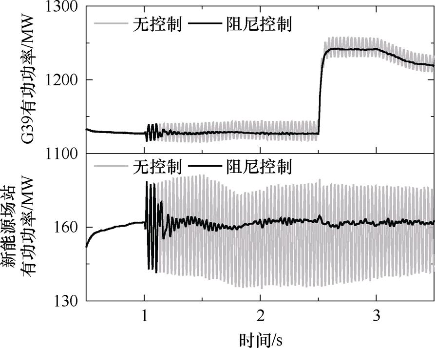 width=194.9,height=155.75