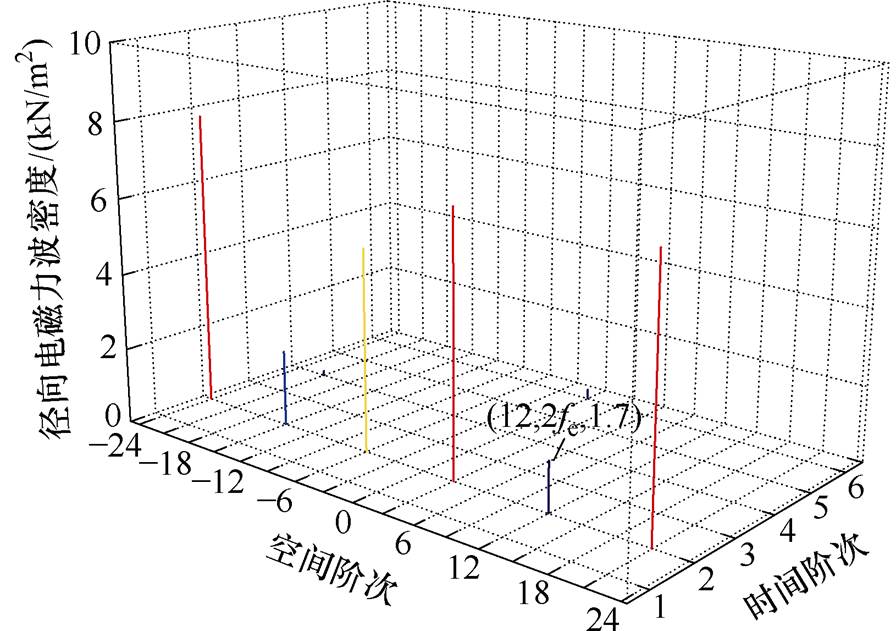 width=195.6,height=137.65