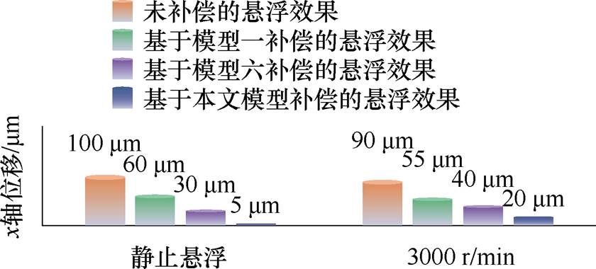 width=183.25,height=82.9